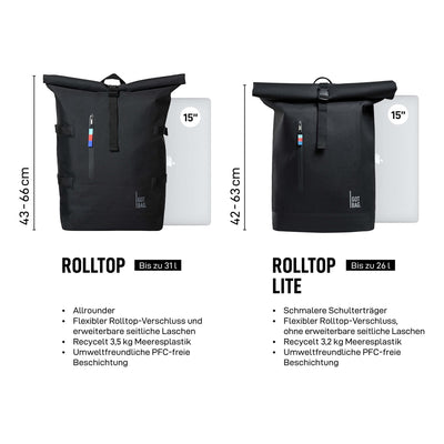 GOT Bag - ROLLTOP lite aus Meeresplastik Reef - Nahmoo